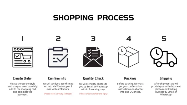 168 shops Shipping press